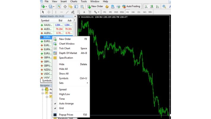 Hướng Dẫn Sử Dụng Phần Mềm Metatrader MT4 trên máy tính