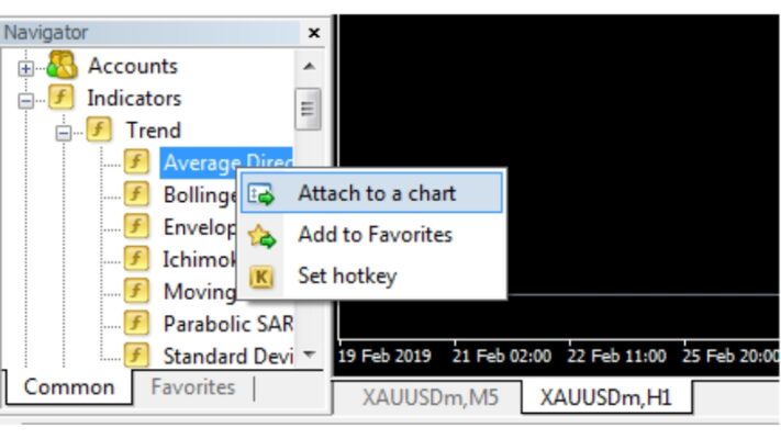 Hướng Dẫn Sử Dụng Phần Mềm Metatrader MT4 trên máy tính