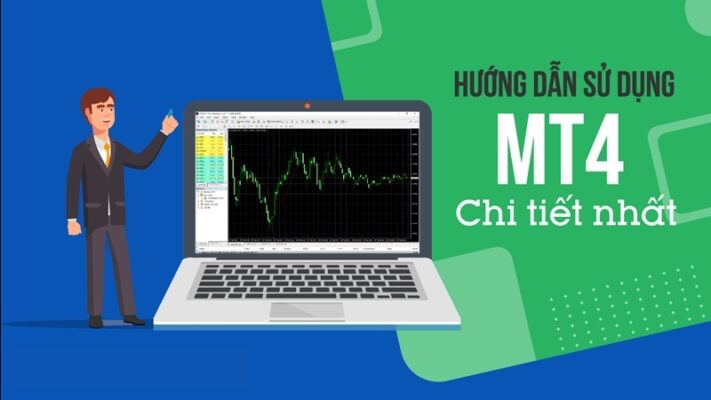 Hướng Dẫn Sử Dụng Phần Mềm Metatrader MT4 trên máy tính