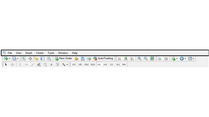 Hướng Dẫn Sử Dụng Phần Mềm Metatrader MT4 trên máy tính