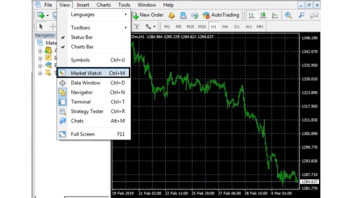 Hướng Dẫn Sử Dụng Phần Mềm Metatrader MT4 trên máy tính