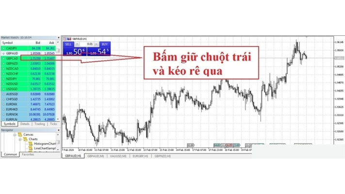 Hướng Dẫn Sử Dụng Phần Mềm Metatrader MT5