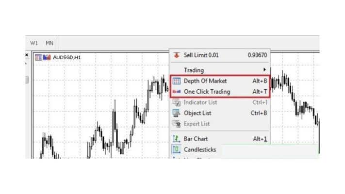 Hướng Dẫn Sử Dụng Phần Mềm Metatrader MT5