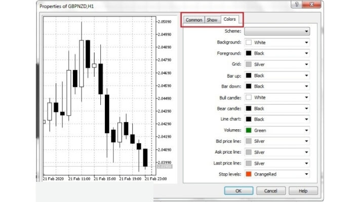 Hướng Dẫn Sử Dụng Phần Mềm Metatrader MT5