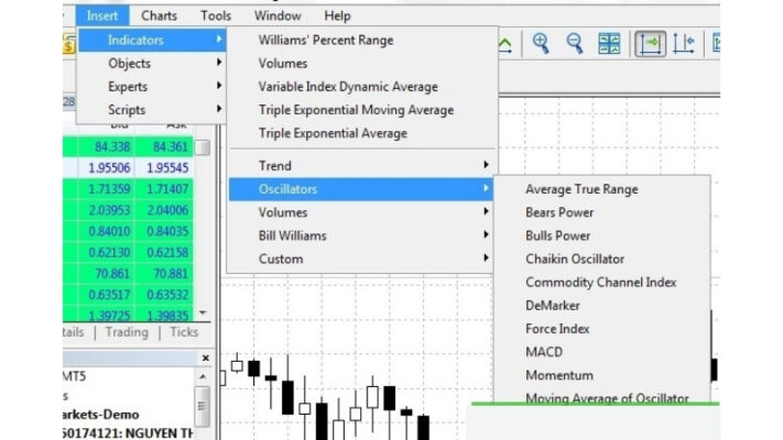 Hướng Dẫn Sử Dụng Phần Mềm Metatrader MT5