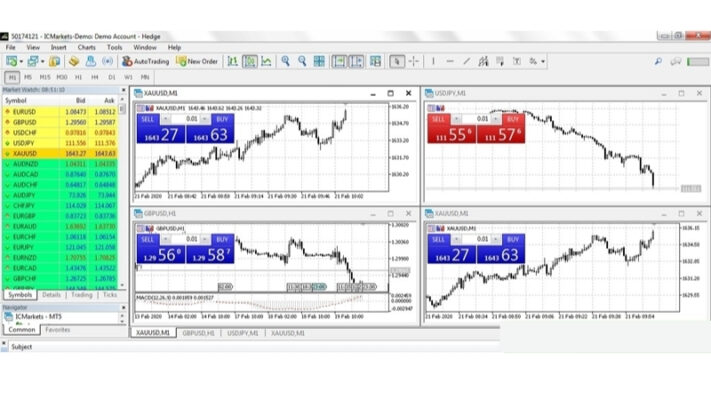 Hướng Dẫn Sử Dụng Phần Mềm Metatrader MT5