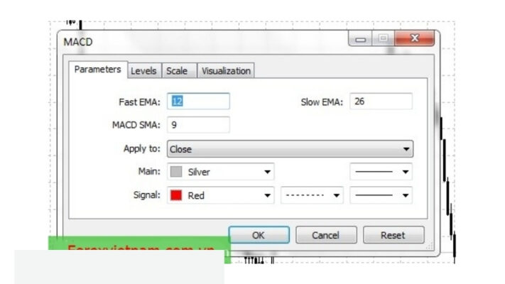 Hướng Dẫn Sử Dụng Phần Mềm Metatrader MT5