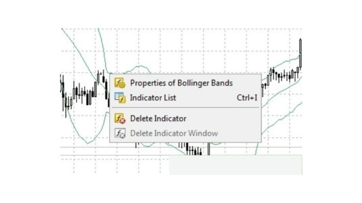 Hướng Dẫn Sử Dụng Phần Mềm Metatrader MT5