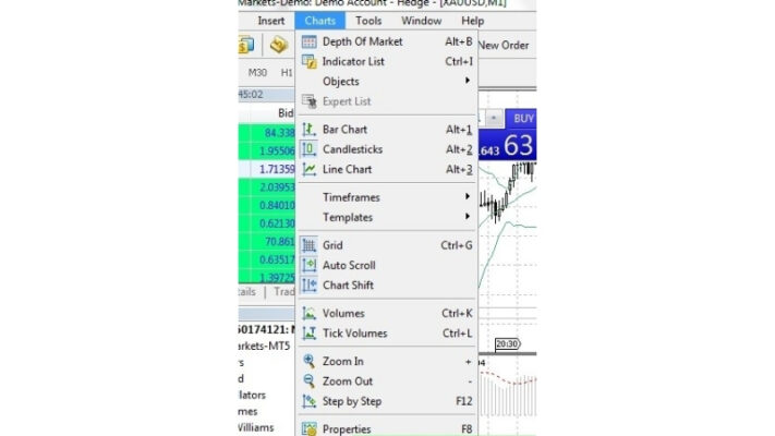 Hướng Dẫn Sử Dụng Phần Mềm Metatrader MT5