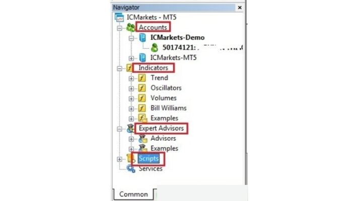 Hướng Dẫn Sử Dụng Phần Mềm Metatrader MT5