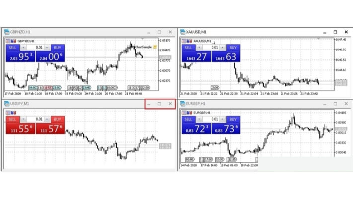 Hướng Dẫn Sử Dụng Phần Mềm Metatrader MT5