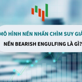 Mô hình nến nhấn chìm suy giảm (Bearish Engulfing)