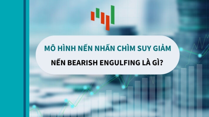 Mô hình nến nhấn chìm suy giảm (Bearish Engulfing)