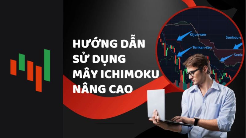 Cách sử dụng Mây Ichimoku nâng cao mới nhất