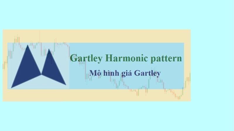 Mô hình Gartley – Gartley Harmonic Pattern trong giao dịch Forex