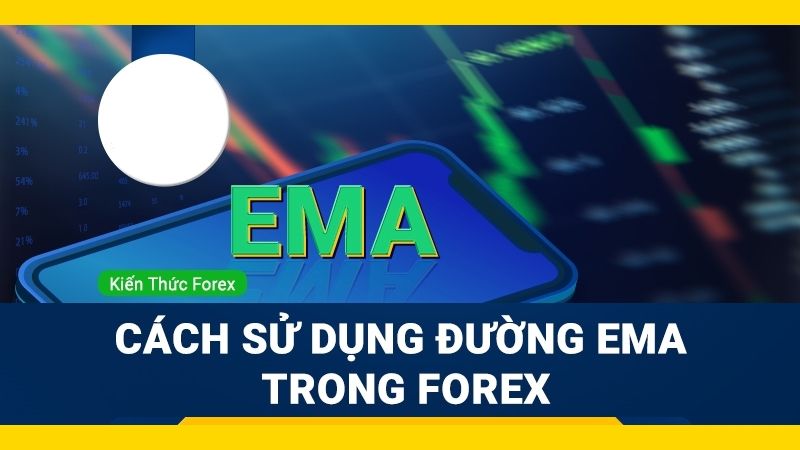 Hướng dẫn sử dụng đường EMA hiệu quả nhất