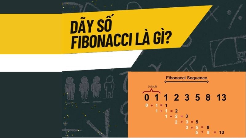 Dãy số Fibonacci là gì? Hướng dẫn cách sử dụng chi tiết nhất