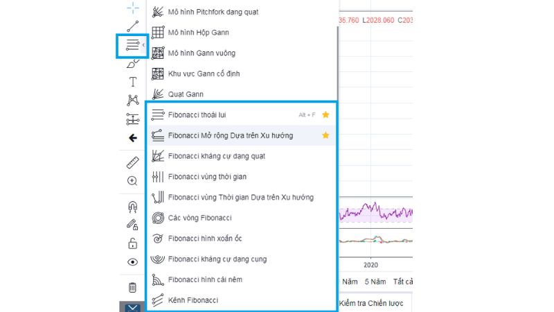 Dãy số Fibonacci là gì? Hướng dẫn cách sử dụng chi tiết nhất