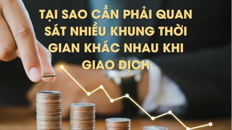 Giao Dịch Đa Khung Thời Gian Trên Thị Trường Forex