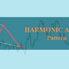 Mô hình giá Harmonic ABCD trong giao dịch Forex