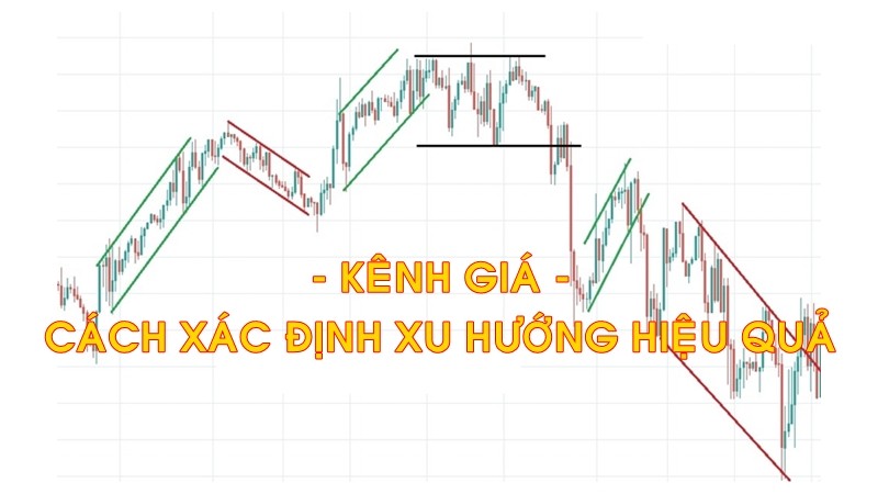 Kênh Giá Price Channel - Cách xác định xu hướng hiệu quả